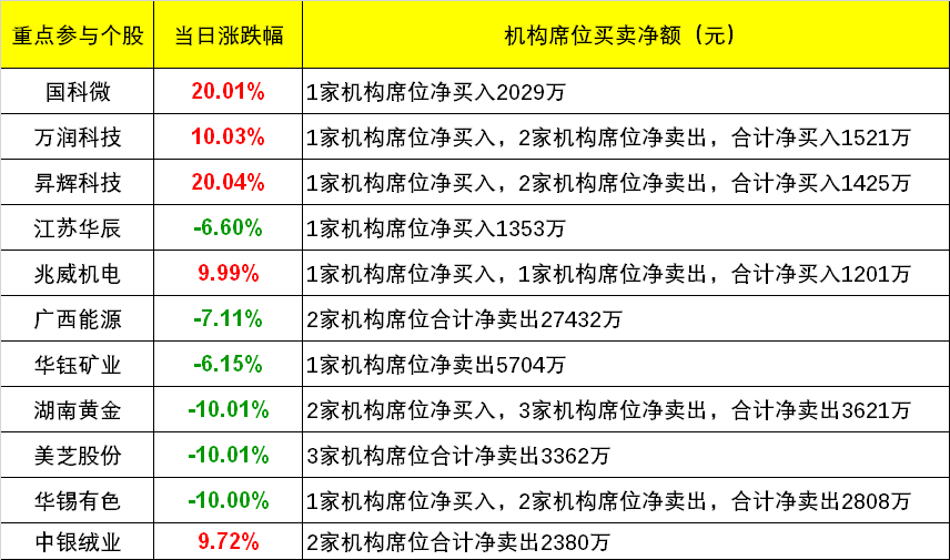 2024年12月7日 第24页