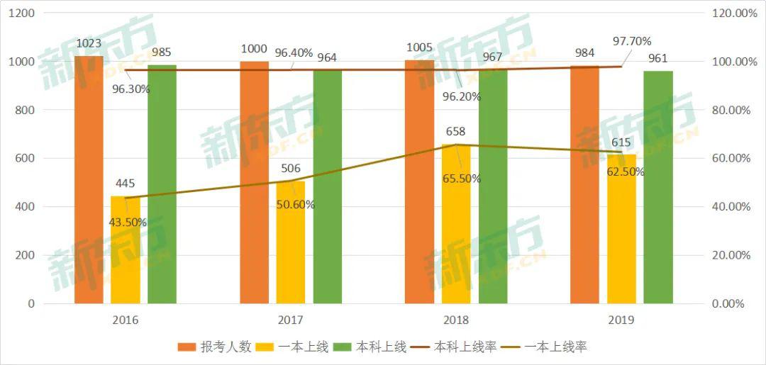 2024年12月7日 第20页