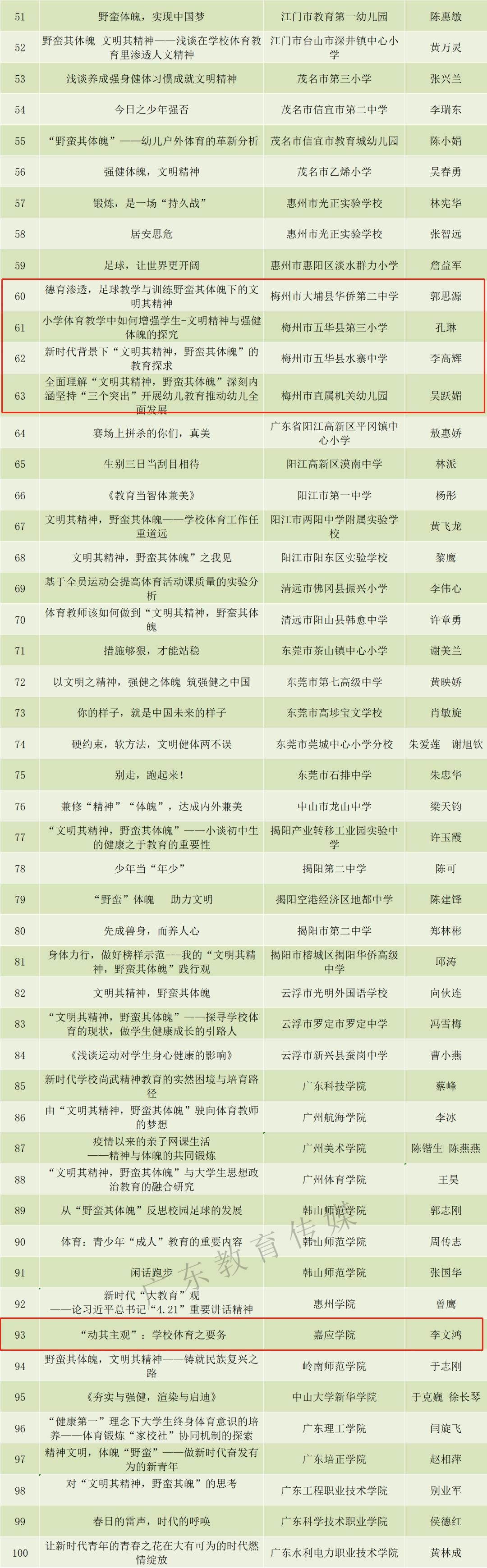 澳门王中王100%期期准确奖四不像,权威分析解释定义_SP11.161