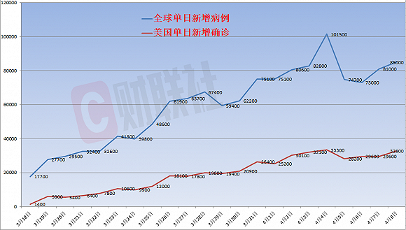 美国最新肺炎疫情统计，挑战与应对之道