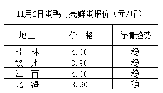 2024年12月7日 第2页