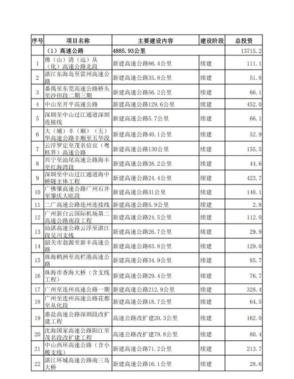 新澳天天免费资料单双大小,高效性计划实施_超值版86.158