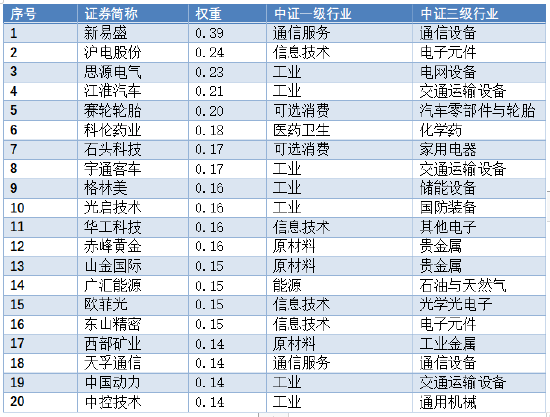 2024年正版资料全年免费,深度解答解释定义_专家版37.855