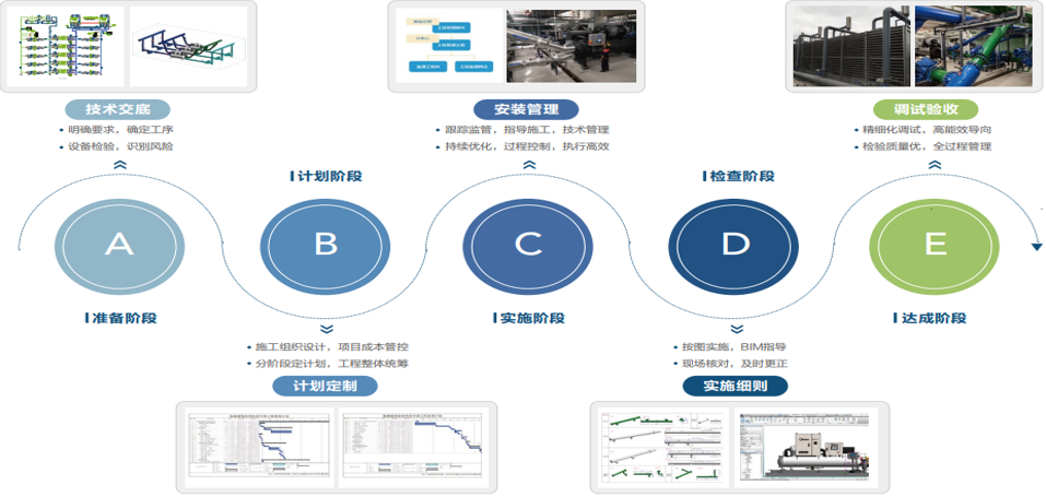 澳800图库,结构化推进计划评估_视频版40.600