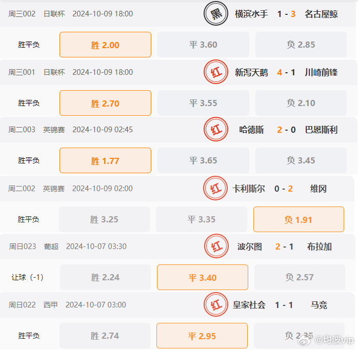 800百图库澳彩资料,广泛的关注解释落实热议_微型版11.779