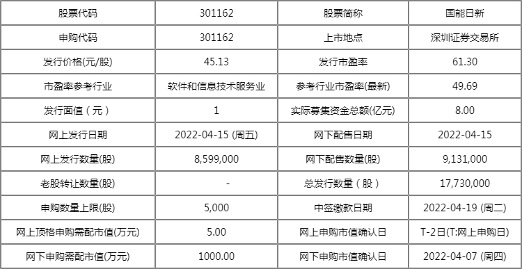 2024新澳今晚开奖资料,定性分析说明_PT38.152