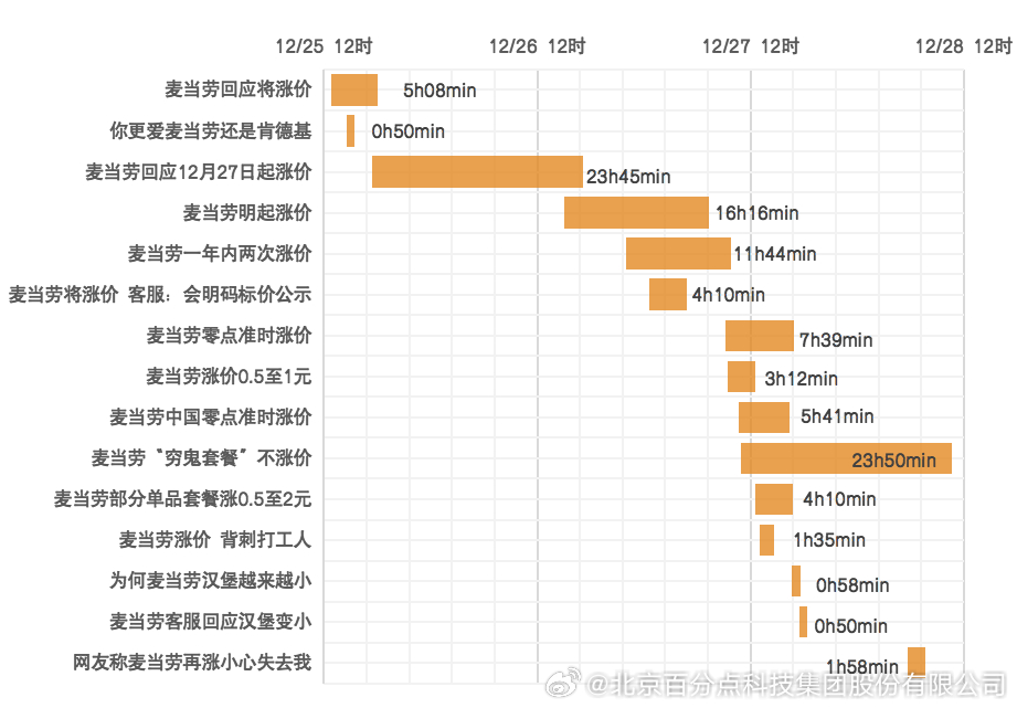 婆家一肖一码100,未来规划解析说明_网页款11.271