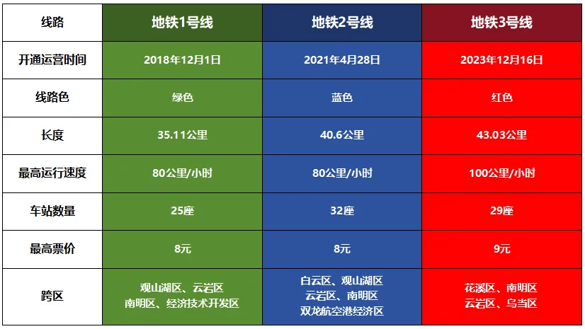 2024澳门六开彩开奖结果查询,数据分析决策_P版62.826