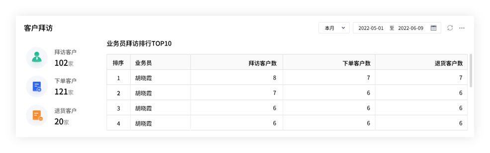 管家婆2024一句话中特,动态评估说明_WP版68.712