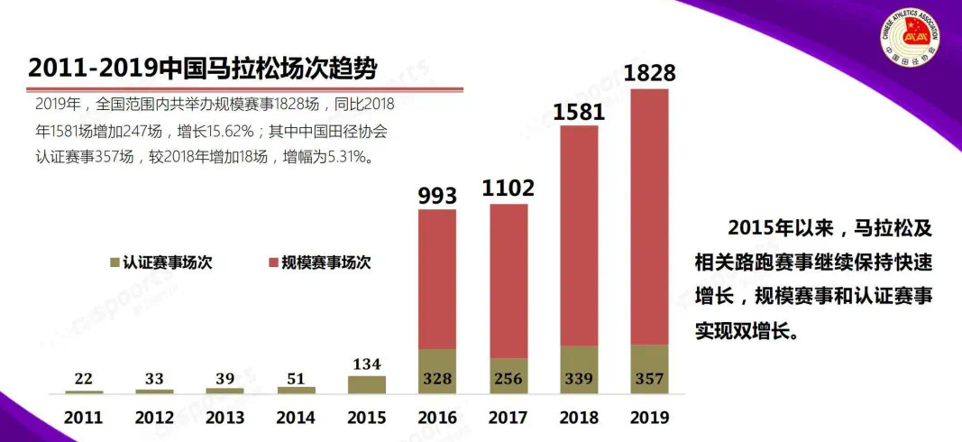 管家婆一码一肖100中奖,实地验证数据分析_复刻款62.674