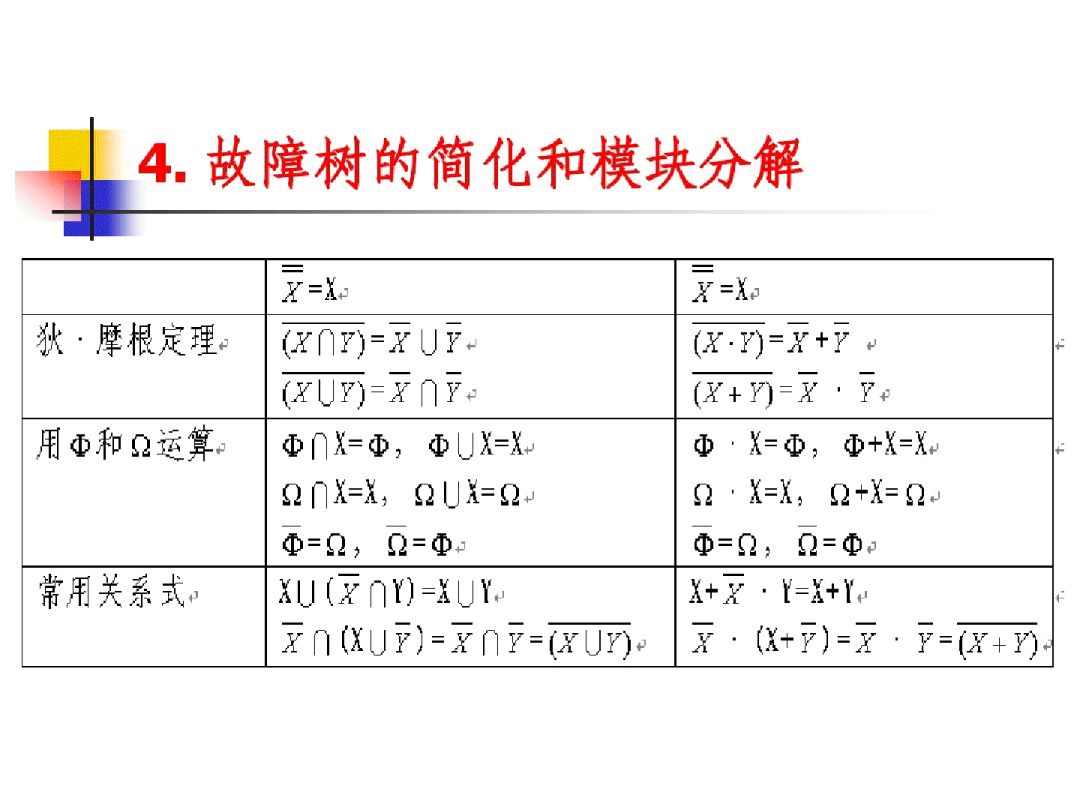 一码一肖100%的资料,可靠性策略解析_复古版91.882