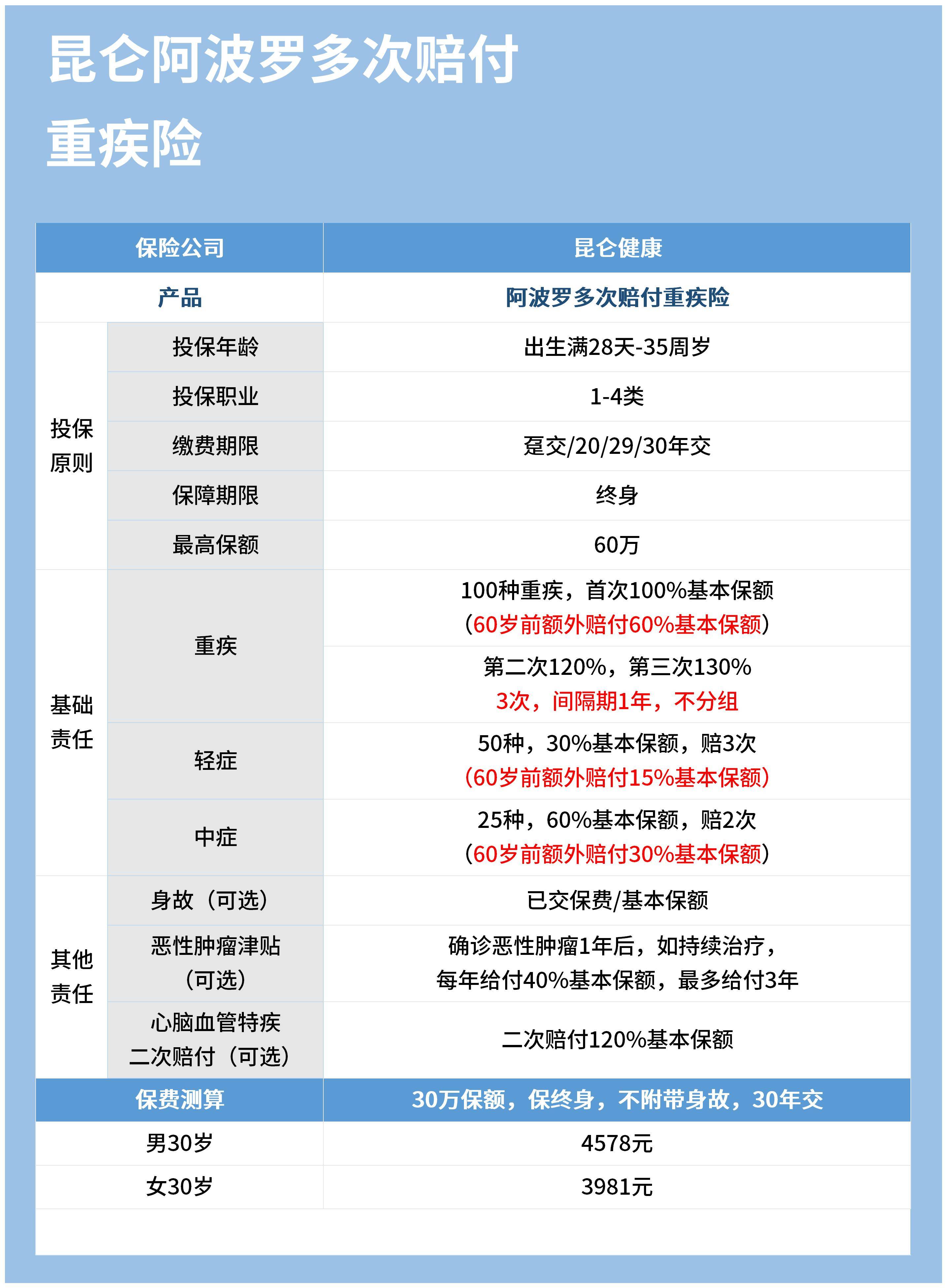 大众网新澳门开奖号码,快捷问题处理方案_Pixel38.573