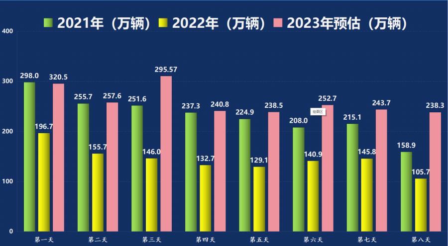 2024澳门天天六开好彩,全面应用数据分析_LT13.995