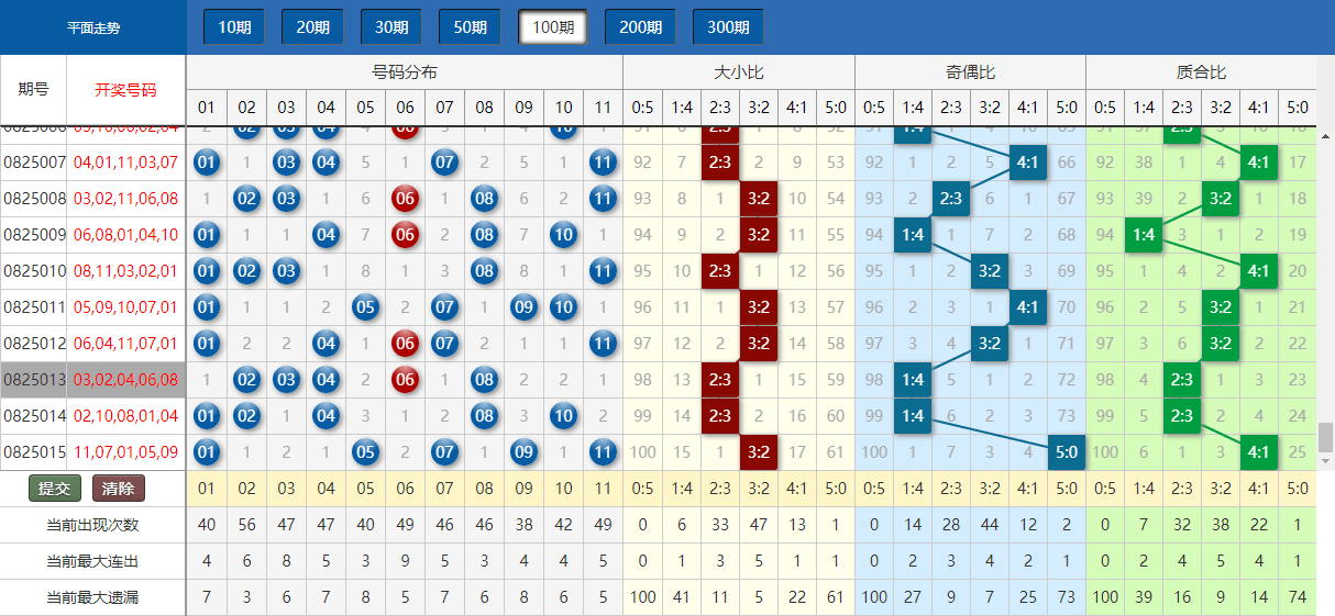 2O24澳门开奖结果王中王,深层设计数据策略_精装款26.949