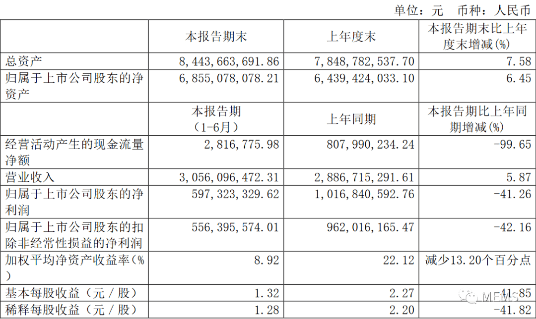 澳门天天好彩,仿真技术实现_T35.385