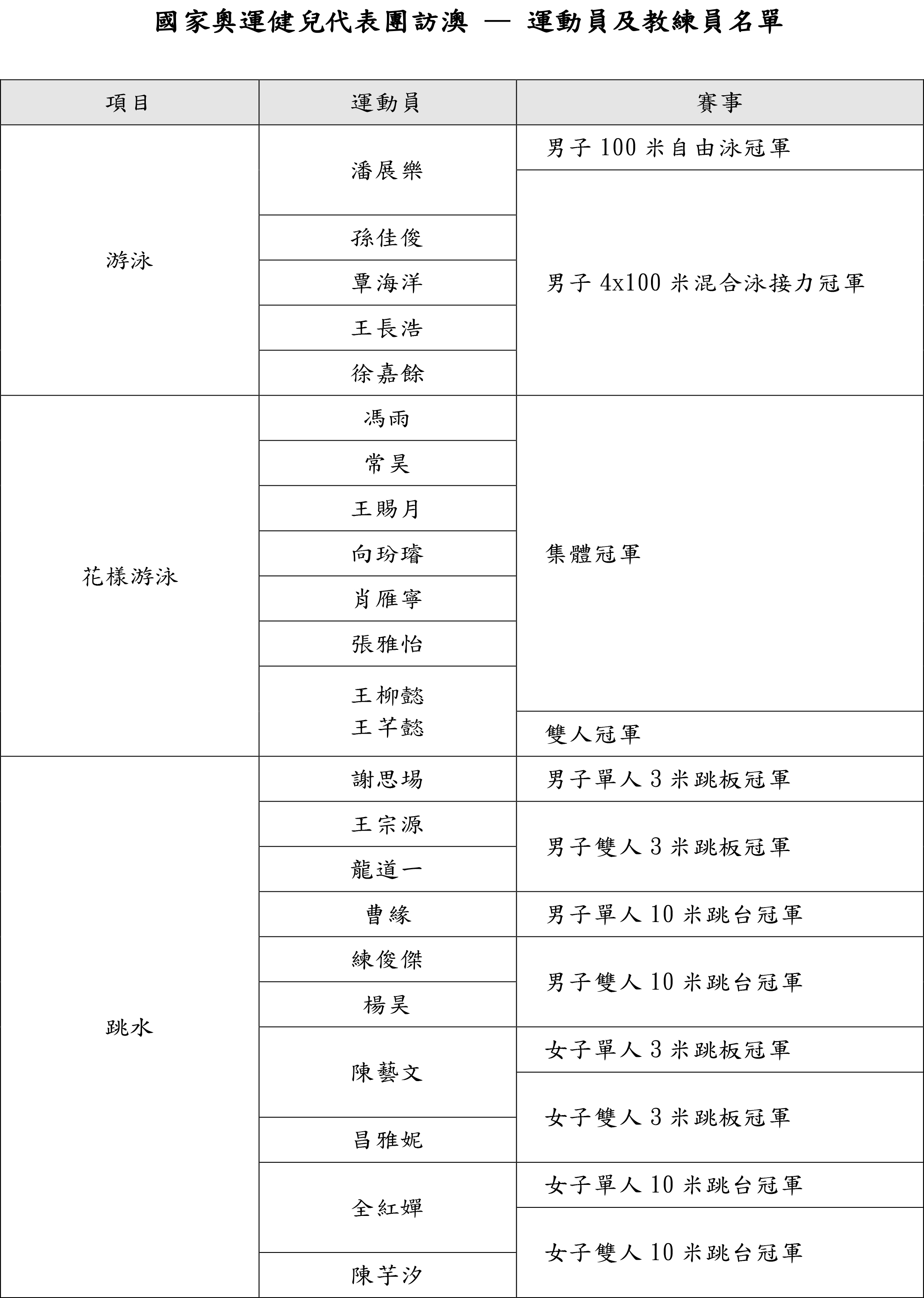 奥门天天开奖码结果2024澳门开奖记录4月9日,精细设计策略_XR43.472