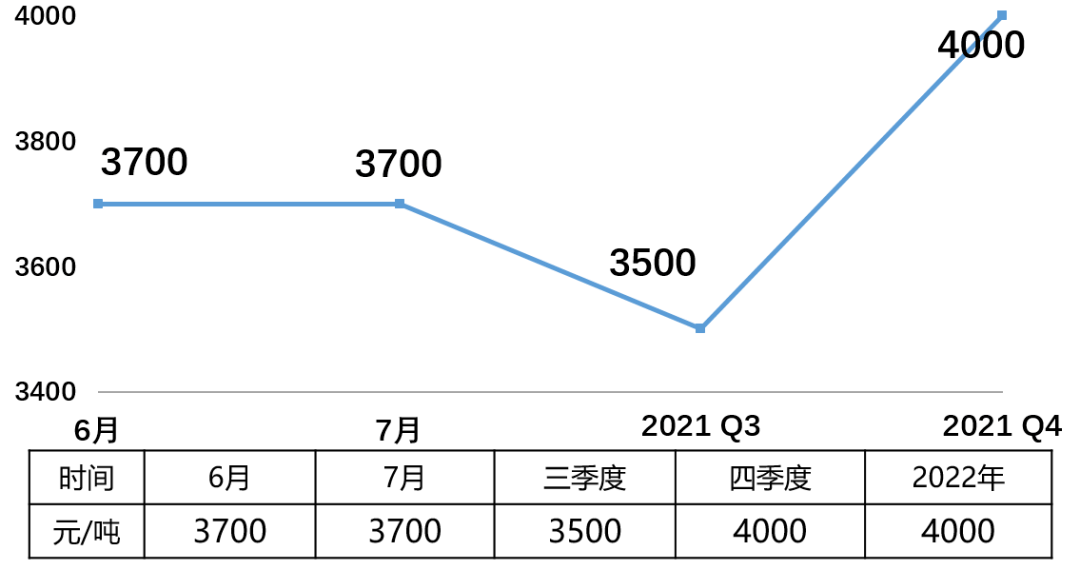 澳门广东八二站,稳定执行计划_C版48.605