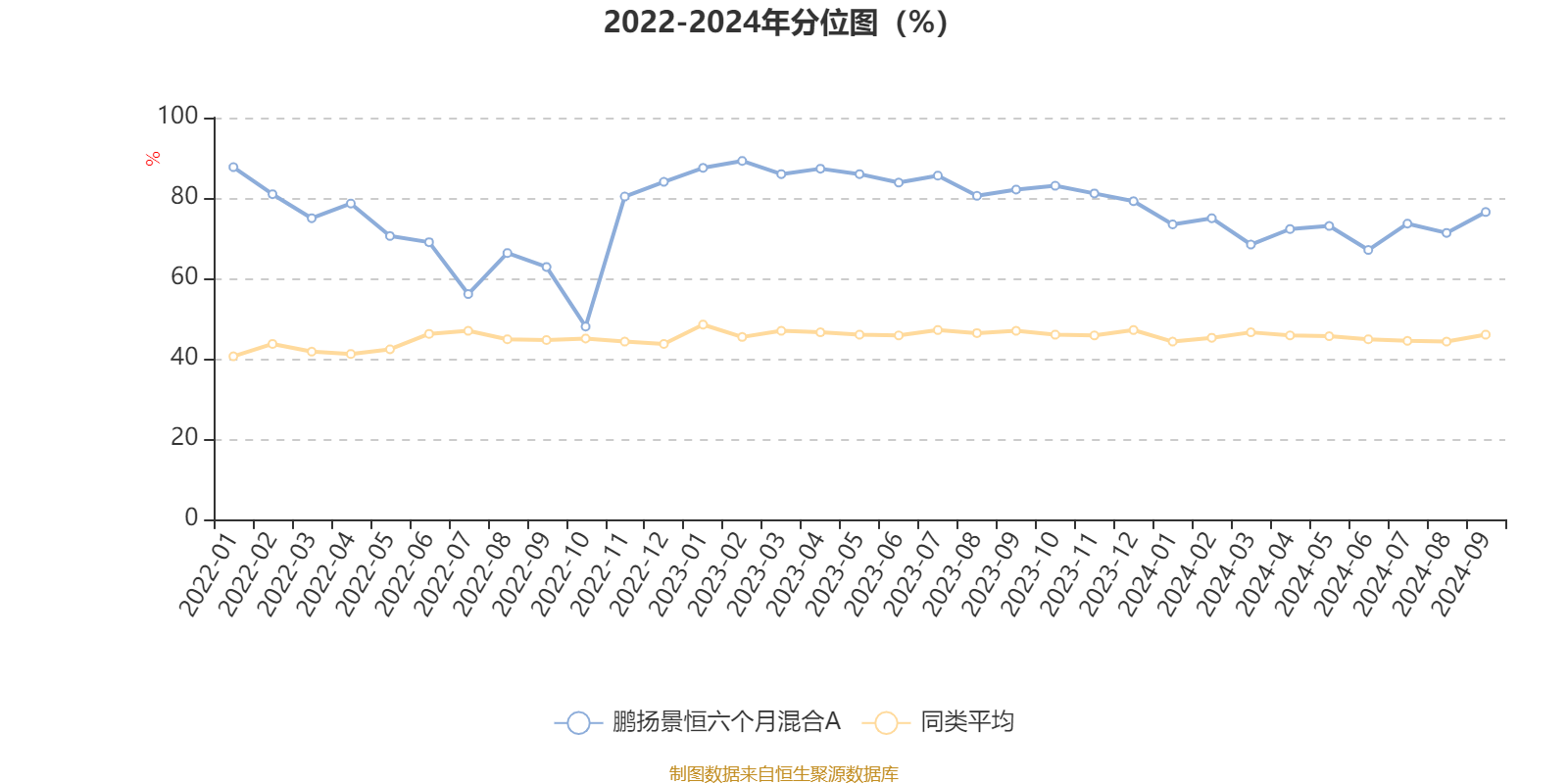 2024年香港资料免费大全,最新正品解答落实_Plus13.680