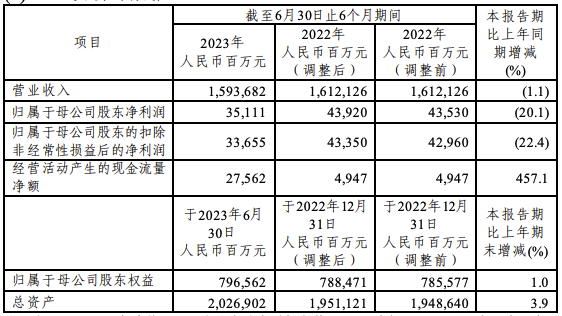 2024年12月8日 第53页