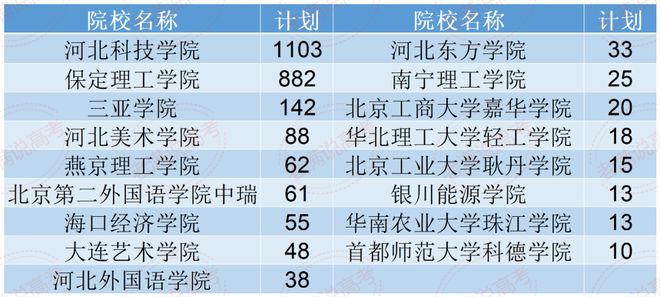 正宗黄大仙中特一肖,适用性计划解读_XT72.244