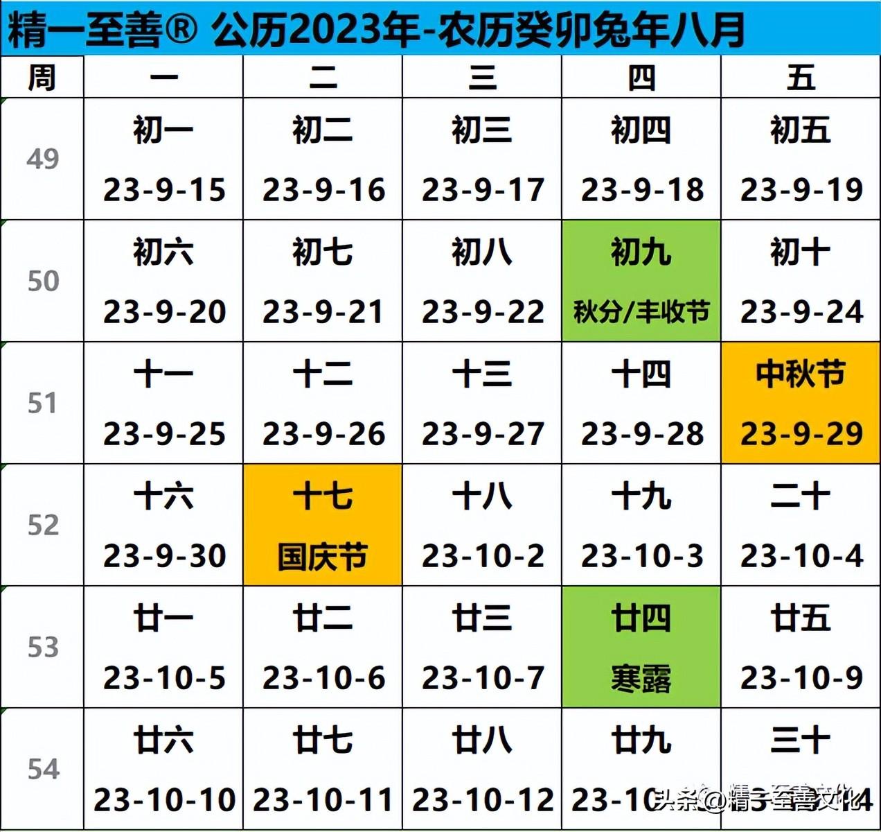 2024年全年资料免费大全优势,快捷问题方案设计_优选版54.818