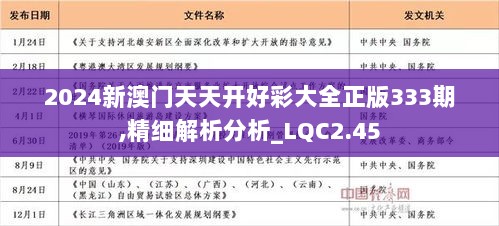 2024天天开彩免费资料,效率资料解释落实_专业版150.205