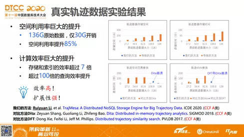 新澳精准资料免费提供267期,诠释解析落实_入门版2.362