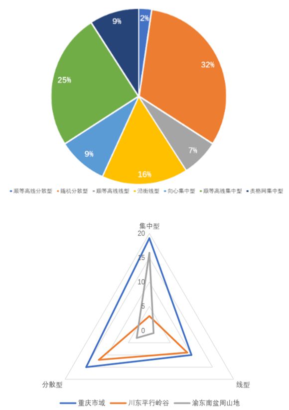 澳门三肖三码生肖资料,统计评估解析说明_HT80.139