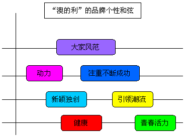 新澳最新最快资料新澳50期,平衡性策略实施指导_精简版105.220