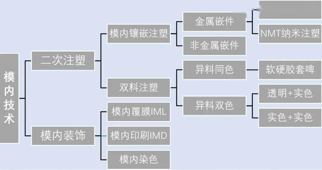 濠江内部资料最快最准,数据解析导向设计_P版27.47