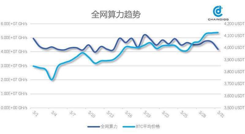 香港记录4777777的开奖结果,数量解答解释落实_Gold38.448