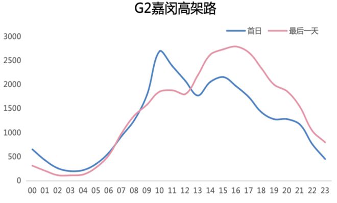 2024年香港资料免费大全,决策资料解析说明_Holo13.558