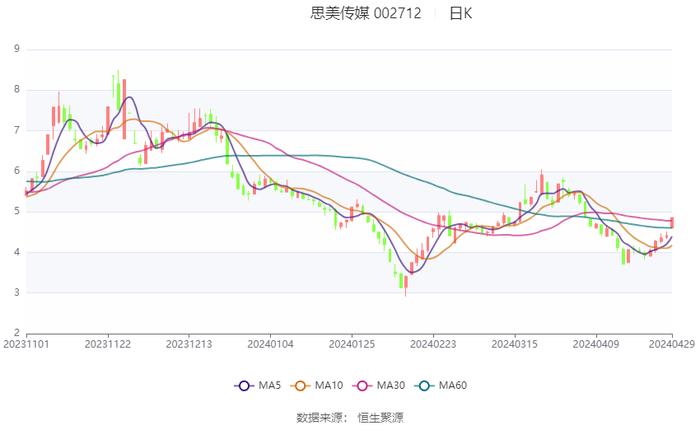 2024年香港开奖结果记录,专业解析说明_网红版72.385