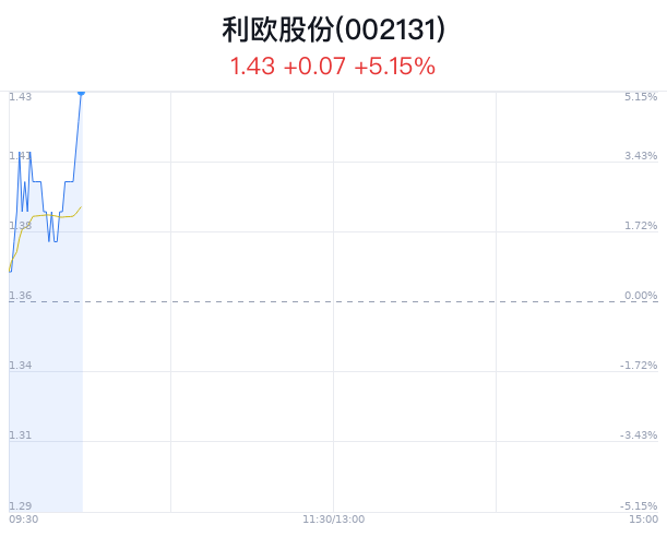 澳门特马今期开奖结果2024年记录,精细化策略定义探讨_Phablet30.753