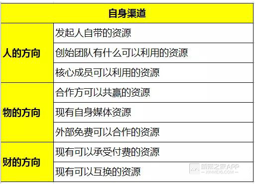 2024新澳门精准免费大全,数据整合执行方案_PalmOS12.881