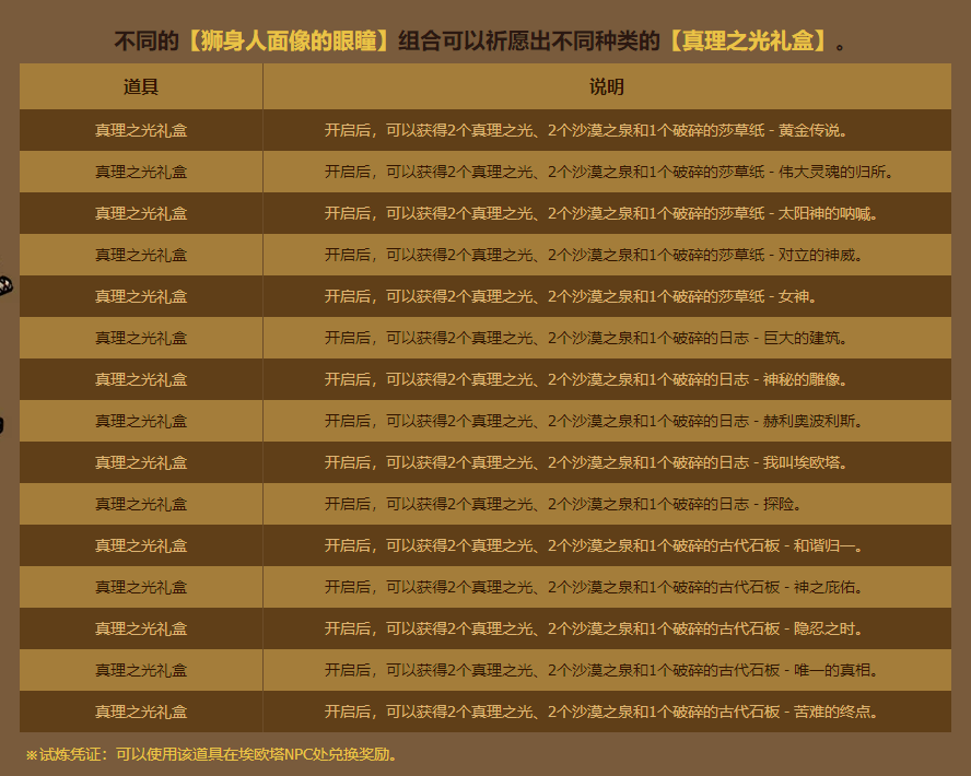 2024年12月8日 第28页