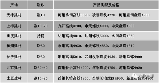 澳门二四六天天免费好材料,调整计划执行细节_CT64.909