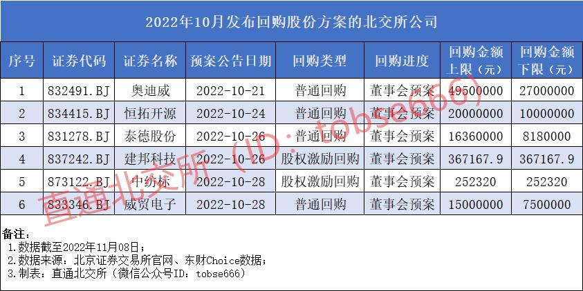 2024澳门今晚开特马结果,安全性计划解析_经典款12.911