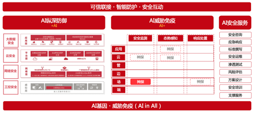 新澳门内部码10码网站,持久性策略设计_10DM77.242