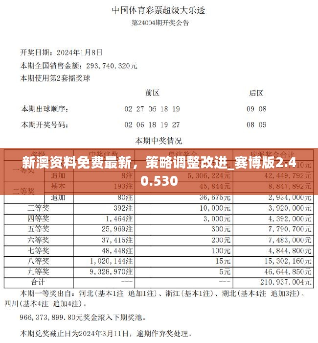 新澳资料免费长期公开,数据决策执行_PalmOS66.830