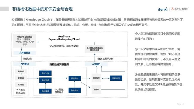 216677新奥彩,深度数据应用实施_领航款56.512