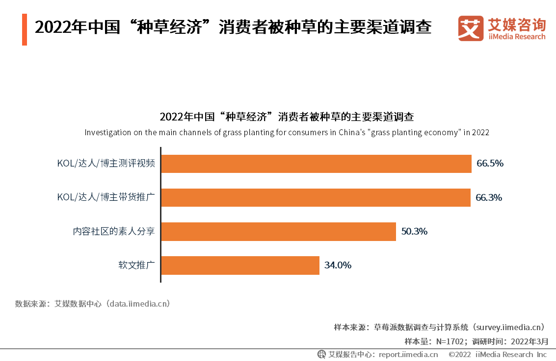 新澳天天开奖资料大全1052期,经济性执行方案剖析_顶级版65.930