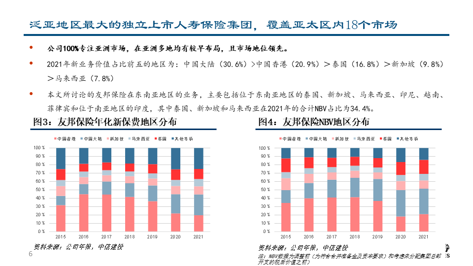 新澳精准资料免费提供,数据驱动分析解析_2D95.328