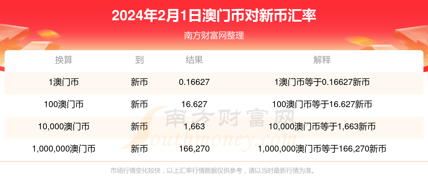 新澳门开奖结果2024开奖记录,完善的执行机制解析_Holo12.546