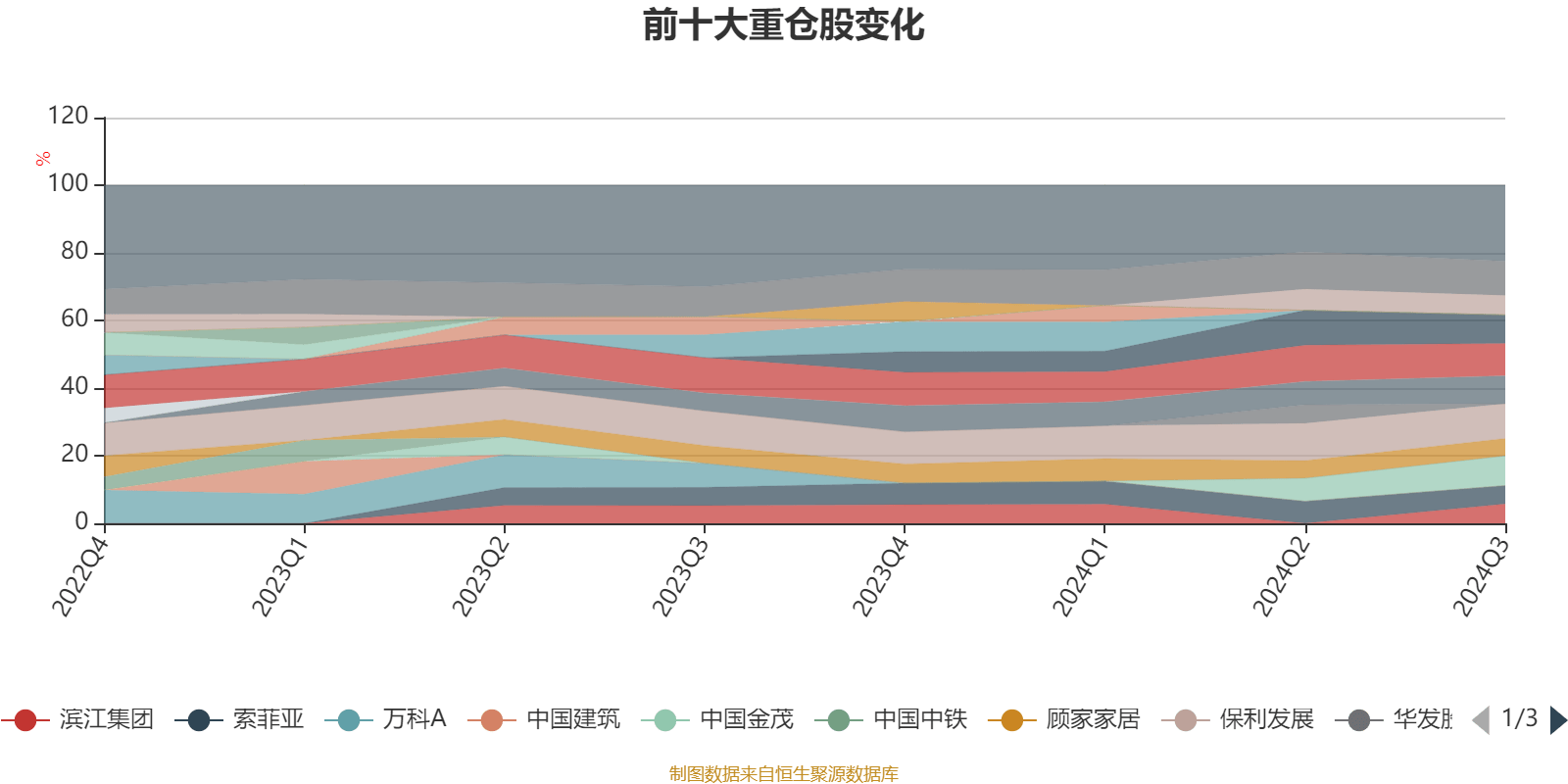 2024天天彩资料大全免费,互动性执行策略评估_X版68.668