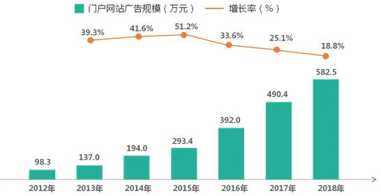 新澳门一码精准必中大公开网站,数据解析设计导向_苹果款75.295