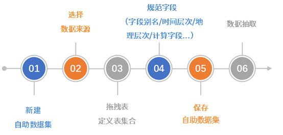 2024澳门今晚开特马开什么,全面数据分析实施_交互版94.270