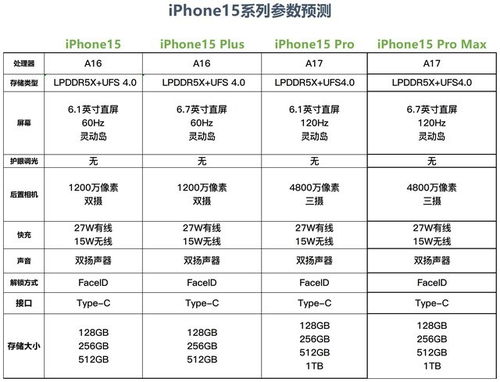 澳门三肖三码精准100%黄大仙,全面执行数据计划_uShop60.439