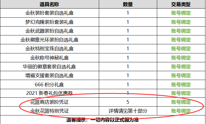 2024澳门开奖结果记录,精细化执行计划_6DM86.963