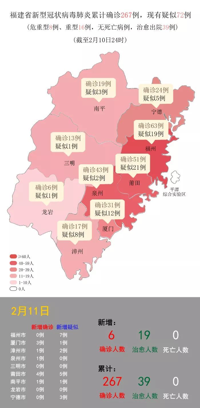 南平肺炎疫情最新通报，全力防控，积极应对挑战